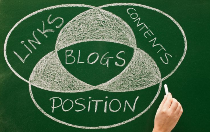 Immagine con sfondo verde scuro su come evitare errori di blogging